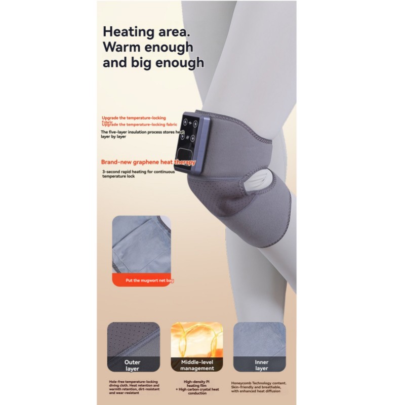 A83G-самонагревающиеся наколен – обзор и цена Heated Pad Electric