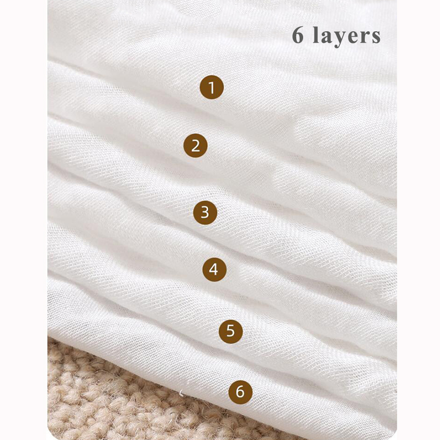 1/5 шт. Детские полотенца для  – обзор и цена Home Textiles Face Towel