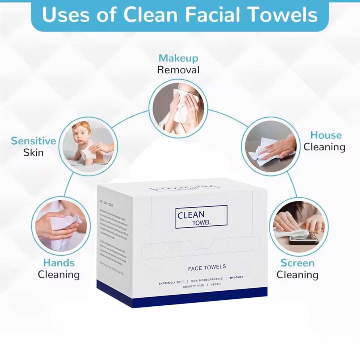 50 шт./упаковка Одноразовые са – обзор и цена Home Textiles Face Towel